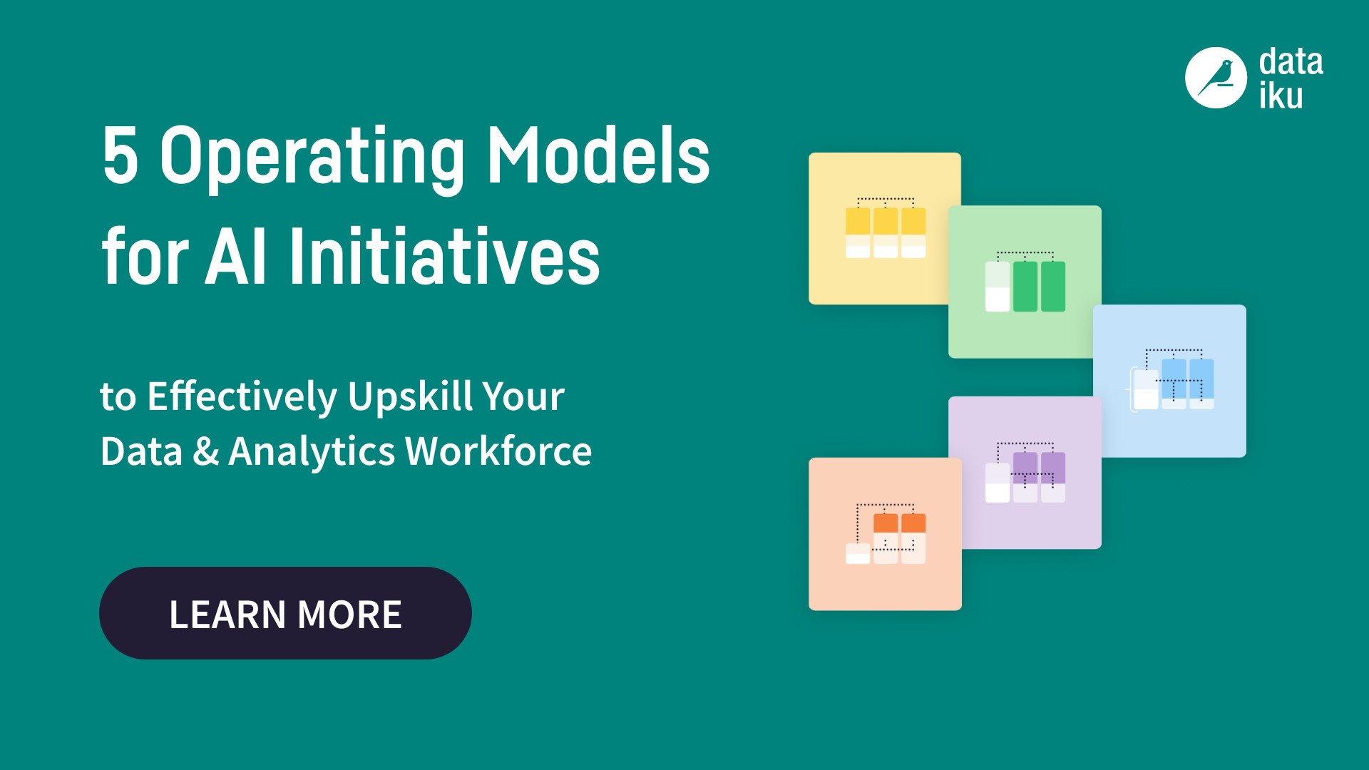 Interactive Infographic 5 Operating Models For Ai Initiatives Interactive Infographic 5 Operating Models For Ai Initiatives